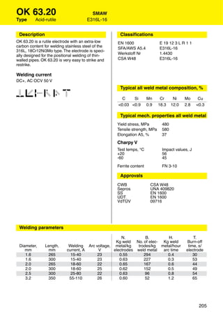 OK 63.20                                 SMAW
Type      Acid-rutile                  E316L-16


 Description                                         Classiﬁcations
OK 63.20 is a rutile electrode with an extra-low    EN 1600                 E 19 12 3 L R 1 1
carbon content for welding stainless steel of the   SFA/AWS A5.4            E316L-16
316L, 18Cr12Ni3Mo type. The electrode is speci-
                                                    Werkstoff Nr            1.4430
ally designed for the positional welding of thin-
walled pipes. OK 63.20 is very easy to strike and   CSA W48                 E316L-16
restrike.

Welding current
DC+, AC OCV 50 V
                                                     Typical all weld metal composition, %
123456                                                C    Si         Mn     Cr     Ni    Mo      Cu
                                                    <0.03 <0.9        0.9   18.3   12.0   2.8    <0.3

                                                     Typical mech. properties all weld metal
                                                    Yield stress, MPa        480
                                                    Tensile strength, MPa    580
                                                    Elongation A5, %         37
                                                    Charpy V
                                                    Test temps, °C            Impact values, J
                                                    +20                       56
                                                    -60                       45

                                                    Ferrite content           FN 3-10

                                                     Approvals
                                                    CWB                 CSA W48
                                                    Sepros              UNA 409820
                                                    SS                  EN 1600
                                                    UDT                 EN 1600
                                                    VdTÜV               09716




 Welding parameters

                                                      N.         B.        H.                  T.
                                                   Kg weld No. of elec- Kg weld            Burn-off
 Diameter,     Length,       Welding Arc voltage, metal/kg   trodes/kg metal/hour           time, s/
    mm           mm         current, A    V       electrodes weld metal arc time           electrode
    1.6         265           15-40       23         0.55       294       0.4                  30
    1.6         300           15-40       23         0.63       227       0.3                  53
    2.0         265           18-60       22         0.65       167       0.6                  44
    2.0         300           18-60       25         0.62       152       0.5                  49
    2.5         300           25-80       22         0.63        96       0.8                  54
    3.2         350          55-110       26         0.60        52       1.2                  65




                                                                                                  205
 