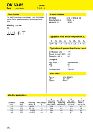 OK 63.85                                 SMAW
Type      Lime-basic                   E 318-15


 Description                                        Classiﬁcations
OK 63.85 is a niobium-stabilised 18Cr12Ni2.8Mo     EN 1600                 E 19 12 3 Nb B 4 2
electrode for welding steels of similar composi-   SFA/AWS A5.4            E 318-15
tion.
                                                   Werkstoff Nr.           1.4576
Welding current
DC+


12346
                                                    Typical all weld metal composition, %

                                                     C   Si      Mn     Cr   Ni     Mo     Nb Cu
                                                   <0.06 0.5     1.7   18.5 12.0    2.8   <1.1 <0.5

                                                    Typical mech. properties all weld metal
                                                   Yield stress, MPa        490
                                                   Tensile strength, MPa    640
                                                   Elongation A4, %         35
                                                   Charpy V
                                                   Test temps, °C           Impact values, J
                                                   +20                      65
                                                   -120                     45

                                                   Ferrite content          FN 5-10

                                                    Approvals
                                                   Sepros              UNA 409820
                                                   UDT                 EN 1600
                                                   VdTÜV               05662




 Welding parameters

                                                     N.         B.        H.                  T.
                                                  Kg weld No. of elec- Kg weld            Burn-off
 Diameter,     Length,      Welding Arc voltage, metal/kg   trodes/kg metal/hour           time, s/
    mm           mm        current, A    V       electrodes weld metal arc time           electrode
    2.5          300          50-80      22         0.66        81       1.0                  45
    3.2         350          80-120      23         0.64        43       1.5                  58
    4.0          350        110-160      24         0.64        28       2.0                  64
    5.0         350         145-210      26         0.61        19       2.7                  72




212
 