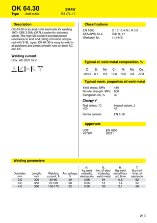 OK 64.30                                SMAW
Type      Acid-rutile                 E317L-17


 Description                                        Classiﬁcations
OK 64.30 is an acid-rutile electrode for welding   EN 1600                 E 19 13 4 N L R 3 2
19Cr 13Ni 3.5Mo (317L) austenitic stainless        SFA/AWS A5.4            E317L-17
steels. The high Mo content provides better
                                                   Werkstoff Nr.           (1.4447)
resistance to acid and pitting corrosion compa-
red with 316L types. OK 64.30 is easy to weld in
all positions and yields smooth runs on both AC
and DC.

Welding current
DC+, AC OCV 55 V
                                                    Typical all weld metal composition, %

12346                                                C
                                                   <0.04
                                                            Si
                                                            0.7
                                                                     Mn
                                                                     0.9
                                                                            Cr
                                                                           19.0
                                                                                   Ni
                                                                                  13.0
                                                                                         Mo
                                                                                         3.8
                                                                                                  Cu
                                                                                                 <0.3

                                                    Typical mech. properties all weld metal
                                                   Yield stress, MPa        480
                                                   Tensile strength, MPa    600
                                                   Elongation A5, %         30
                                                   Charpy V
                                                   Test temps, °C            Impact values, J
                                                   +20                       45

                                                   Ferrite content           FN 5-10


                                                    Approvals
                                                   UDT                 EN 1600
                                                   VdTÜV               02311




 Welding parameters

                                                     N.         B.        H.                  T.
                                                  Kg weld No. of elec- Kg weld            Burn-off
 Diameter,     Length,      Welding Arc voltage, metal/kg   trodes/kg metal/hour           time, s/
    mm           mm        current, A    V       electrodes weld metal arc time           electrode
    2.5         300          50-80       29         0.56        94       0.8                  52
    3.2         350         70-120       30         0.56        51       1.4                  52
    4.0         350         100-170      32         0.56        33       2.1                  58




                                                                                                  213
 