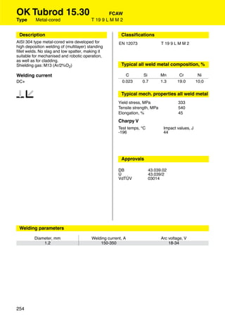 OK Tubrod 15.30                                  FCAW
Type      Metal-cored                    T 19 9 L M M 2


 Description                                            Classiﬁcations
AISI 304 type metal-cored wire developed for           EN 12073                T 19 9 L M M 2
high deposition welding of (multilayer) standing
ﬁllet welds. No slag and low spatter, making it
suitable for mechanised and robotic operation,
as well as for cladding.
Shielding gas: M13 (Ar/2%O2)                            Typical all weld metal composition, %

Welding current                                            C       Si          Mn        Cr         Ni
DC+                                                      0.023     0.7         1.3      19.0       10.0


12                                                      Typical mech. properties all weld metal
                                                       Yield stress, MPa                333
                                                       Tensile strength, MPa            540
                                                       Elongation, %                    45
                                                       Charpy V
                                                       Test temps, °C           Impact values, J
                                                       -196                     44




                                                        Approvals

                                                       DB               43.039.02
                                                       Ü                43.039/2
                                                       VdTÜV            03014




 Welding parameters

          Diameter, mm                   Welding current, A                    Arc voltage, V
              1.2                            150-350                               18-34




254
 