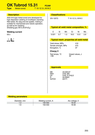 OK Tubrod 15.31                                FCAW
Type      Metal-cored               T 19 12 3 L M M 2


 Description                                            Classiﬁcations
AISI 316 type metal-cored wire developed for           EN 12073                 T 19 12 3 L M M 2
high deposition welding of (multilayer) standing
ﬁllet welds. No slag and low spatter, making it
suitable for mechanised and robotic operation,
as well as for cladding.
Shielding gas: M13 (Ar/2%O2)                            Typical all weld metal composition, %

Welding current                                           C       Si      Mn        Cr      Ni      Mo
DC+                                                     0.021     0.7     1.3      18.0    12.0     2.8


12                                                      Typical mech. properties all weld metal
                                                       Yield stress, MPa                  416
                                                       Tensile strength, MPa              575
                                                       Elongation, %                      37
                                                       Charpy V
                                                       Test temps, °C            Impact values, J
                                                       -196                      40




                                                        Approvals

                                                       DB               43.039.07
                                                       DNV              316L MS
                                                       LR               316L S 316LS
                                                       Ü                43.039/2
                                                       VdTÜV            03171




 Welding parameters

          Diameter, mm                   Welding current, A                     Arc voltage, V
              1.2                            150-350                                18-34
              1.6                            150-450                                18-39




                                                                                                     255
 
