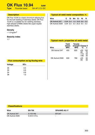 OK Flux 10.94                             SAW
Type      Fluoride basic         SA AF 2 Cr DC


 Description                                              Typical all weld metal composition, %
OK Flux 10.94 is a basic chromium-alloying ﬂux           Wire                  C     Si   Mn Cr    Ni   N
for the butt welding of stainless steels. OK Flux
10.94 is a suitable ﬂux for welding stainless,           OK Autrod 347        0.04 0.4 1.0 19.6 9.6 0.2
high-alloyed CrNiMo steels like super-duplex             OK Autrod 2509       0.04 0.5 0.5 25.0 9.5 0.2
stainless steels.

Density
~ 1.0 kg/dm3

Basicity index
1.7
                                                          Typical mech. properties all weld metal
                                                                               Yield       Tensile
                                                                              stress      strength Charpy V
                                                         Wire                  MPa          MPa     °C   J
                                                          OK Autrod 347        455         620    +20 100
                                                                                                  -60  70
                                                                                                  -110 50
                                                                                                  -196 30
                                                         OK Autrod 2509        630         780    +20  90
 Flux consumption as kg ﬂux/kg wire                                                               -60  50

Voltage             DC+
26                    0.5
30                    0.6
34                    0.8
38                    1.0




Wire                    ABS       LR       DNV      BV          GL       RS        CL        DB    VdTÜV




 Classiﬁcations

Wire                        EN 756                              SFA/AWS A5.17
OK Autrod 347               S 19 9 Nb                           ER 347
OK Autrod 2509              S 25 9 4 N L                        -




                                                                                                        303
 