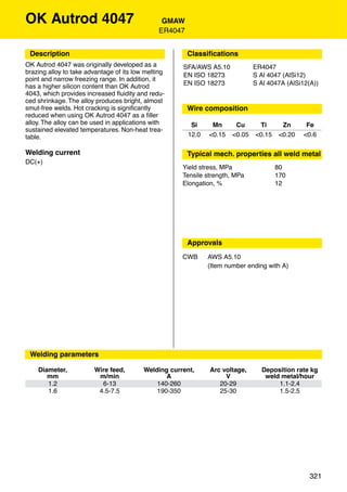 OK Autrod 4047                                  GMAW
                                               ER4047


 Description                                            Classiﬁcations
OK Autrod 4047 was originally developed as a          SFA/AWS A5.10            ER4047
brazing alloy to take advantage of its low melting    EN ISO 18273             S Al 4047 (AlSi12)
point and narrow freezing range. In addition, it
                                                      EN ISO 18273             S Al 4047A (AlSi12(A))
has a higher silicon content than OK Autrod
4043, which provides increased ﬂuidity and redu-
ced shrinkage. The alloy produces bright, almost
smut-free welds. Hot cracking is signiﬁcantly           Wire composition
reduced when using OK Autrod 4047 as a ﬁller
alloy. The alloy can be used in applications with        Si     Mn      Cu      Ti       Zn      Fe
sustained elevated temperatures. Non-heat trea-
table.                                                  12.0   <0.15   <0.05   <0.15    <0.20   <0.6

Welding current                                         Typical mech. properties all weld metal
DC(+)
                                                      Yield stress, MPa                80
                                                      Tensile strength, MPa            170
                                                      Elongation, %                    12




                                                        Approvals
                                                      CWB      AWS A5.10
                                                               (Item number ending with A)




 Welding parameters

    Diameter,           Wire feed,        Welding current,     Arc voltage,      Deposition rate kg
       mm                m/min                   A                  V             weld metal/hour
       1.2                6-13                140-260             20-29               1.1-2.4
       1.6               4.5-7.5              190-350             25-30               1.5-2.5




                                                                                                  321
 