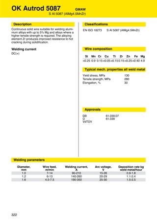 OK Autrod 5087                                GMAW
                             S Al 5087 (AlMg4.5MnZr)


 Description                                           Classiﬁcations
Continuous solid wire suitable for welding alumi-     EN ISO 18273      S Al 5087 (AlMg4.5MnZr)
nium alloys with up to 5% Mg and alloys where a
higher tensile strength is required. The alloying
element Zr produces improved resistance to hot
cracking during solidiﬁcation.

Welding current                                        Wire composition
DC(+)
                                                       Si Mn Cr Cu          Ti Zr Zn Fe Mg
                                                      <0.25 0.9 0.15 <0.05 <0.15 0.15 <0.25 <0.40 4.9


                                                       Typical mech. properties all weld metal
                                                      Yield stress, MPa              130
                                                      Tensile strength, MPa          280
                                                      Elongation, %                  30




                                                       Approvals
                                                      DB               61.039.07
                                                      Ü                61.039
                                                      VdTÜV




 Welding parameters

      Diameter,         Wire feed,        Welding current,     Arc voltage,     Deposition rate kg
         mm              m/min                   A                  V            weld metal/hour
         1.0              7-14                 90-210             15-26              0.9-1.8
         1.2              6-13                140-260             20-29              1.1-2.4
         1.6             4.5-7.5              190-350             25-30              1.5-2.5




322
 