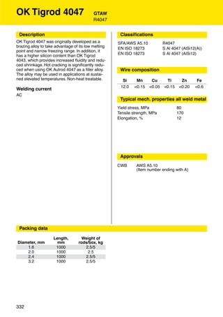 OK Tigrod 4047                             GTAW
                                           R4047


 Description                                          Classiﬁcations
OK Tigrod 4047 was originally developed as a         SFA/AWS A5.10            R4047
brazing alloy to take advantage of its low melting   EN ISO 18273             S Al 4047 (AlSi12(A))
point and narrow freezing range. In addition, it
                                                     EN ISO 18273             S Al 4047 (AlSi12)
has a higher silicon content than OK Tigrod
4043, which provides increased ﬂuidity and redu-
ced shrinkage. Hot cracking is signiﬁcantly redu-
ced when using OK Autrod 4047 as a ﬁller alloy.       Wire composition
The alloy may be used in applications at sustai-
ned elevated temperatures. Non-heat treatable.         Si      Mn      Cu      Ti       Zn      Fe
                                                      12.0    <0.15   <0.05   <0.15    <0.20   <0.6
Welding current
AC
                                                      Typical mech. properties all weld metal
                                                     Yield stress, MPa                80
                                                     Tensile strength, MPa            170
                                                     Elongation, %                    12




                                                      Approvals
                                                     CWB       AWS A5.10
                                                               (Item number ending with A)




 Packing data

                    Length,         Weight of
Diameter, mm          mm          rods/box, kg
    1.6              1000            2.5/5
    2.0              1000             2.5
    2.4              1000            2.5/5
    3.2              1000            2.5/5




332
 