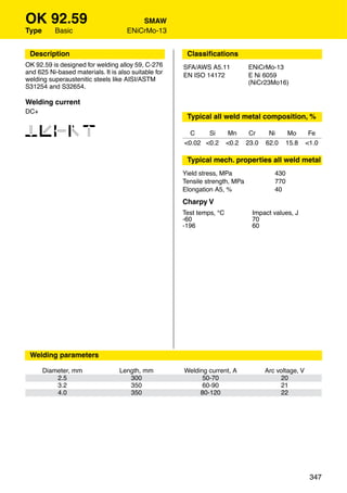 OK 92.59                                 SMAW
Type      Basic                      ENiCrMo-13


 Description                                           Classiﬁcations
OK 92.59 is designed for welding alloy 59, C-276      SFA/AWS A5.11           ENiCrMo-13
and 625 Ni-based materials. It is also suitable for   EN ISO 14172            E Ni 6059
welding superaustenitic steels like AISI/ASTM                                 (NiCr23Mo16)
S31254 and S32654.

Welding current
DC+
                                                       Typical all weld metal composition, %

12346                                                   C    Si         Mn     Cr     Ni     Mo        Fe
                                                      <0.02 <0.2       <0.2   23.0   62.0   15.8      <1.0

                                                       Typical mech. properties all weld metal
                                                      Yield stress, MPa                 430
                                                      Tensile strength, MPa             770
                                                      Elongation A5, %                  40
                                                      Charpy V
                                                      Test temps, °C            Impact values, J
                                                      -60                       70
                                                      -196                      60

                                                       Approvals




 Welding parameters

       Diameter, mm               Length, mm          Welding current, A             Arc voltage, V
           2.5                       300                    50-70                         20
           3.2                       350                    60-90                         21
           4.0                       350                   80-120                         22




                                                                                                       347
 