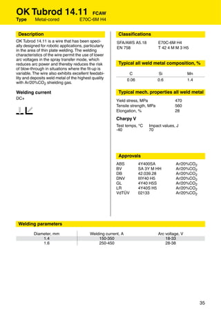 OK Tubrod 14.11                           FCAW
Type       Metal-cored               E70C-6M H4


 Description                                              Classiﬁcations
OK Tubrod 14.11 is a wire that has been speci-           SFA/AWS A5.18           E70C-6M H4
ally designed for robotic applications, particularly     EN 758                  T 42 4 M M 3 H5
in the area of thin plate welding. The welding
characteristics of the wire permit the use of lower
arc voltages in the spray transfer mode, which
reduces arc power and thereby reduces the risk            Typical all weld metal composition, %
of blow-through in situations where the ﬁt-up is
variable. The wire also exhibits excellent feedabi-              C               Si               Mn
lity and deposits weld metal of the highest quality             0.06             0.6              1.4
with Ar/20%CO2 shielding gas.

Welding current                                           Typical mech. properties all weld metal
DC+
                                                         Yield stress, MPa                470
                                                         Tensile strength, MPa            560
12                                                       Elongation, %                    28
                                                         Charpy V
                                                         Test temps, °C    Impact values, J
                                                         -40               70




                                                          Approvals
                                                         ABS           4Y400SA            Ar/20%CO2
                                                         BV            SA 3Y M HH         Ar/20%CO2
                                                         DB            42.039.28          Ar/20%CO2
                                                         DNV           IIIY40 H5          Ar/20%CO2
                                                         GL            4Y40 H5S           Ar/20%CO2
                                                         LR            4Y40S H5           Ar/20%CO2
                                                         VdTÜV         02133              Ar/20%CO2




 Welding parameters

          Diameter, mm                     Welding current, A                    Arc voltage, V
              1.4                              150-350                               18-33
              1.6                              250-450                               28-38




                                                                                                        35
 