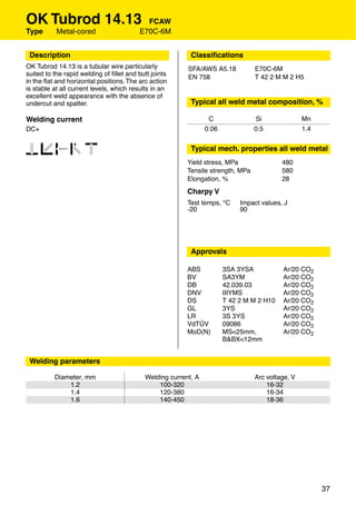 OK Tubrod 14.13                            FCAW
Type       Metal-cored                   E70C-6M


 Description                                              Classiﬁcations
OK Tubrod 14.13 is a tubular wire particularly           SFA/AWS A5.18           E70C-6M
suited to the rapid welding of ﬁllet and butt joints     EN 758                  T 42 2 M M 2 H5
in the ﬂat and horizontal positions. The arc action
is stable at all current levels, which results in an
excellent weld appearance with the absence of
undercut and spatter.                                     Typical all weld metal composition, %

Welding current                                                  C               Si               Mn
DC+                                                             0.06             0.5              1.4


12346                                                     Typical mech. properties all weld metal
                                                         Yield stress, MPa                480
                                                         Tensile strength, MPa            580
                                                         Elongation, %                    28
                                                         Charpy V
                                                         Test temps, °C     Impact values, J
                                                         -20                90




                                                          Approvals

                                                         ABS           3SA 3YSA           Ar/20 CO2
                                                         BV            SA3YM              Ar/20 CO2
                                                         DB            42.039.03          Ar/20 CO2
                                                         DNV           IIIYMS             Ar/20 CO2
                                                         DS            T 42 2 M M 2 H10   Ar/20 CO2
                                                         GL            3YS                Ar/20 CO2
                                                         LR            3S 3YS             Ar/20 CO2
                                                         VdTÜV         09086              Ar/20 CO2
                                                         MoD(N)        MS<25mm,           Ar/20 CO2
                                                                       B&BX<12mm


 Welding parameters

          Diameter, mm                     Welding current, A                    Arc voltage, V
              1.2                              100-320                               16-32
              1.4                              120-380                               16-34
              1.6                              140-450                               18-36




                                                                                                        37
 