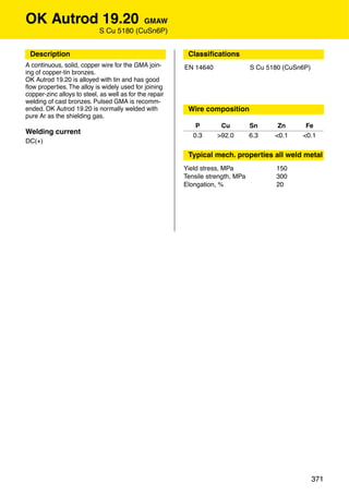 OK Autrod 19.20                         GMAW
                            S Cu 5180 (CuSn6P)


 Description                                              Classiﬁcations
A continuous, solid, copper wire for the GMA join-       EN 14640                S Cu 5180 (CuSn6P)
ing of copper-tin bronzes.
OK Autrod 19.20 is alloyed with tin and has good
ﬂow properties. The alloy is widely used for joining
copper-zinc alloys to steel, as well as for the repair
welding of cast bronzes. Pulsed GMA is recomm-
ended. OK Autrod 19.20 is normally welded with            Wire composition
pure Ar as the shielding gas.
                                                             P       Cu          Sn      Zn      Fe
Welding current                                             0.3     >92.0        6.3    <0.1    <0.1
DC(+)

                                                          Typical mech. properties all weld metal
                                                         Yield stress, MPa              150
                                                         Tensile strength, MPa          300
                                                         Elongation, %                  20




                                                                                                      371
 
