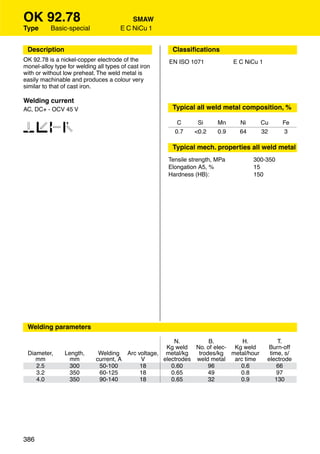 OK 92.78                                   SMAW
Type       Basic-special               E C NiCu 1


 Description                                           Classiﬁcations
OK 92.78 is a nickel-copper electrode of the          EN ISO 1071             E C NiCu 1
monel-alloy type for welding all types of cast iron
with or without low preheat. The weld metal is
easily machinable and produces a colour very
similar to that of cast iron.

Welding current
AC, DC+ - OCV 45 V                                     Typical all weld metal composition, %


1234
                                                         C      Si      Mn      Ni     Cu       Fe
                                                        0.7    <0.2     0.9     64     32       3

                                                       Typical mech. properties all weld metal
                                                      Tensile strength, MPa          300-350
                                                      Elongation A5, %               15
                                                      Hardness (HB):                 150




                                                       Approvals




 Welding parameters

                                                       N.         B.        H.                 T.
                                                    Kg weld No. of elec- Kg weld           Burn-off
 Diameter,      Length,       Welding Arc voltage, metal/kg   trodes/kg metal/hour          time, s/
    mm            mm         current, A    V       electrodes weld metal arc time          electrode
    2.5           300         50-100       18         0.60        96       0.6                 66
    3.2          350          60-125       18         0.65        49       0.8                 97
    4.0           350         90-140       18         0.65        32       0.9                130




386
 