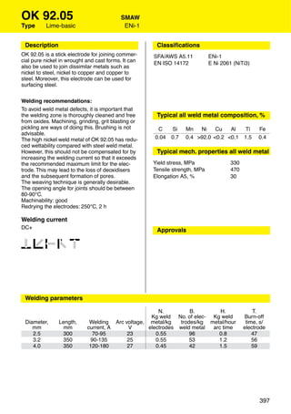 OK 92.05                                  SMAW
Type      Lime-basic                       ENi-1


 Description                                          Classiﬁcations
OK 92.05 is a stick electrode for joining commer-    SFA/AWS A5.11           ENi-1
cial pure nickel in wrought and cast forms. It can   EN ISO 14172            E Ni 2061 (NiTi3)
also be used to join dissimilar metals such as
nickel to steel, nickel to copper and copper to
steel. Moreover, this electrode can be used for
surfacing steel.


Welding recommendations:
To avoid weld metal defects, it is important that
the welding zone is thoroughly cleaned and free       Typical all weld metal composition, %
from oxides. Machining, grinding, grit blasting or
pickling are ways of doing this. Brushing is not      C     Si    Mn   Ni    Cu   Al         Ti   Fe
advisable.
The high nickel weld metal of OK 92.05 has redu-     0.04   0.7   0.4 >92.0 <0.2 <0.1       1.5   0.4
ced wettability compared with steel weld metal.
However, this should not be compensated for by        Typical mech. properties all weld metal
increasing the welding current so that it exceeds
the recommended maximum limit for the elec-          Yield stress, MPa                330
trode. This may lead to the loss of deoxidisers      Tensile strength, MPa            470
and the subsequent formation of pores.               Elongation A5, %                 30
The weaving technique is generally desirable.
The opening angle for joints should be between
80-90°C.
Machinability: good
Redrying the electrodes: 250°C, 2 h

Welding current
DC+
                                                      Approvals

12346



 Welding parameters

                                                      N.         B.        H.                   T.
                                                   Kg weld No. of elec- Kg weld             Burn-off
 Diameter,      Length,      Welding Arc voltage, metal/kg   trodes/kg metal/hour            time, s/
    mm            mm        current, A    V       electrodes weld metal arc time            electrode
    2.5          300          70-95       23         0.55        96       0.8                   47
    3.2          350         90-135       25         0.55        53       1.2                   56
    4.0          350         120-180      27         0.45        42       1.5                   59




                                                                                                  397
 