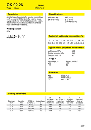 OK 92.26                                  SMAW
Type      Basic                        ENiCrFe-3


 Description                                           Classiﬁcations
A nickel-based electrode for welding nickel alloys    SFA/AWS A5.11           ENiCrFe-3
such as Inconel 600 and similar Inconel alloys,       EN ISO 14172            E Ni 6182
cryogenic steels, martensitic to austenitic steels,                           (NiCr15Fe6Mn)
dissimilar steels, heat-resistant steels and cas-
tings with limited weldability.

Welding current
DC+


12346                                                  Typical all weld metal composition, %

                                                       C Si Mn Cr Ni Nb Cu Ti Ta Fe
                                                      0.03 0.5 6.6 15.8 67 1.7 <0.5 <0.5 <0.3 8.8

                                                       Typical mech. properties all weld metal
                                                      Yield stress, MPa               410
                                                      Tensile strength, MPa           640
                                                      Elongation A4, %                40
                                                      Charpy V
                                                      Test temps, °C           Impact values, J
                                                      +20                      100
                                                      -196                     80



                                                       Approvals
                                                      ABS              ENiCrFe-3
                                                      Sepros           UNA 409820
                                                      UDT              DIN 1736




 Welding parameters

                                                       N.         B.        H.                  T.
                                                    Kg weld No. of elec- Kg weld            Burn-off
 Diameter,      Length,       Welding Arc voltage, metal/kg   trodes/kg metal/hour           time, s/
    mm            mm         current, A    V       electrodes weld metal arc time           electrode
    2.5          300            45-70      22         0.63        88       0.9                  50
    3.2          350           70-105      23         0.62        57       1.2                  60
    4.0          350           90-130      24         0.64        31       2.0                  60
    5.0          350          120-170      25         0.64        20       2.7                  68




                                                                                                  399
 