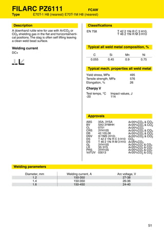 FILARC PZ6111                                     FCAW
Type             E70T-1 H8 (nearest) E70T-1M H8 (nearest)


 Description                                               Classiﬁcations
A downhand rutile wire for use with Ar/CO2 or             EN 758                  T 42 2 1Ni R C 3 H10,
CO2 shielding gas in the ﬂat and horizontal/verti-                                T 46 2 1Ni R M 3 H10
cal positions. The slag is often self lifting leaving
a clean weld bead surface.

Welding current                                            Typical all weld metal composition, %
DC+
                                                               C            Si         Mn           Ni

12
                                                             0.055         0.45        0.9         0.75


                                                           Typical mech. properties all weld metal
                                                          Yield stress, MPa                  495
                                                          Tensile strength, MPa              576
                                                          Elongation, %                      26
                                                          Charpy V
                                                          Test temps, °C    Impact values, J
                                                          -20               114




                                                           Approvals
                                                          ABS      3SA, 3YSA              Ar/20%CO2 & CO2
                                                          BV       SA3 3YMHH              Ar/20%CO2 & CO2
                                                          CL       0751                   Ar/20%CO2
                                                          CRS      3YH10S                 Ar/20%CO2 & CO2
                                                          DB       42.105.06              Ar/20%CO2 & CO2
                                                          DNV      III YMS (H10)          Ar/20%CO2 & CO2
                                                          DS       T 42 2 1Ni R C 3 H10   CO2
                                                          DS       T 46 2 1Ni R M 3 H10   Ar/20%CO2
                                                          GL       3YH10S                 Ar/20%CO2 & CO2
                                                          LR       3S 3YS                 Ar/20%CO2 & CO2
                                                          PRS      3YH10S                 Ar/20%CO2 & CO2
                                                          VdTÜV    03013                  Ar/20%CO2 & CO2




 Welding parameters

          Diameter, mm                      Welding current, A                    Arc voltage, V
              1.2                               150-350                               27-38
              1.4                               150-350                               26-36
              1.6                               150-450                               24-40




                                                                                                          51
 