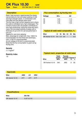 OK Flux 10.30                           SAW
Type      Basic         EN 760: SA Z 1 65 AC


 Description                                          Flux consumption, kg ﬂux/kg wire
Basic, high-recovery, agglomerated ﬂux desig-        Voltage            DC+                    AC
ned primarily for the one-sided welding of mild
and high-strength steels, in combination with        34                 1.05                   1.15
mild steel and low-alloyed steel wires.              38                 1.30                   1.40
The ﬂux has a high current capacity and is there-    42                 1.45                   1.55
fore able to withstand very high amperages. The
content of about 35% Fe powder contributes to
very high productivity. Using the three-wire tech-
nique, the one-sided welding of plates with a
thickness of up to 25 mm can be performed in          Typical all weld metal composition, %
one run.
Slightly Si- and micro-alloying.                     Wire              C      Si   Mn Cr        Ni    Mo
Max. amperage for single wire: max. 1300 A is        OK Autrod 12.10   0.6 0.2 0.6         -     -    0.3
recommended. For the three-wire technique,
max. 3,100 A is recommended.
An arc voltage of 34-48 V is recommended.
Note that the ﬂux consumption is given as kg
ﬂux/kg wire.

Density
≈1.1 kg/dm3
                                                      Typical mech. properties all weld metal
Basicity index
1.8                                                                     Yield       Tensile
                                                                       stress      strength Charpy V
                                                     Wire               MPa          MPa     °C   J

                                                     OK Autrod 12.10    540          650         0    50




 Approvals
Wire                   ABS        LR      DNV
OK Autrod 12.10        2YT        2YT     II YT




 Classiﬁcations

Wire                       EN 756
OK Autrod 12.10            S 3T 0 Z S1




                                                                                                       71
 