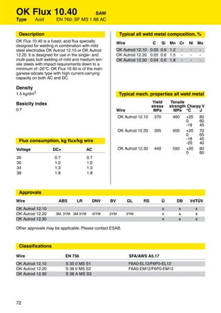 OK Flux 10.40                          SAW
Type      Acid        EN 760: SF MS 1 88 AC


 Description                                             Typical all weld metal composition, %
OK Flux 10.40 is a fused, acid ﬂux specially            Wire               C      Si   Mn Cr        Ni   Mo
designed for welding in combination with mild
steel electrodes OK Autrod 12.10 or OK Autrod           OK Autrod 12.10 0.05 0.6 1.2           -    -        -
12.20. It is designed for use in the single- and        OK Autrod 12.20 0.05 0.6 1.5           -    -        -
multi-pass butt welding of mild and medium ten-         OK Autrod 12.30 0.04 0.6 1.8           -    -        -
sile steels with impact requirements down to a
minimum of -20°C. OK Flux 10.40 is of the man-
ganese-silicate type with high current-carrying
capacity on both AC and DC.

Density
1.5 kg/dm3                                               Typical mech. properties all weld metal

Basicity index                                                              Yield       Tensile
                                                                           stress      strength Charpy V
0.7                                                     Wire                MPa          MPa °C      J
                                                         OK Autrod 12.10    370         460        +20       80
                                                                                                   0         60
                                                                                                   -18       45
                                                         OK Autrod 12.20    395         500        +20       70
                                                                                                   0         65
 Flux consumption, kg ﬂux/kg wire                                                                  -18       45
                                                                                                   -20       40
Voltage             DC+               AC                 OK Autrod 12.30    440         550        +20       80
                                                                                                   0         60
26                   0.7               0.7
30                   1.0               1.0
34                   1.3               1.3
38                   1.8               1.8



 Approvals
Wire                   ABS       LR       DNV      BV          GL     RS          Ü       DB        VdTÜV
OK Autrod 12.10                                                                   x        x             x
OK Autrod 12.20      3M, 3YM 3M 3YM        IIIYM   3YM         3YM                x        x             x
OK Autrod 12.30                                                                   x        x             x

Other approvals may be applicable. Please contact ESAB.



 Classiﬁcations

Wire                       EN 756                               SFA/AWS A5.17
OK Autrod 12.10            S 35 0 MS S1                         F6A0-EL12/F6P0-EL12
OK Autrod 12.20            S 38 0 MS S2                         F6A0-EM12/F6P0-EM12
OK Autrod 12.30            S 38 A MS S3




72
 