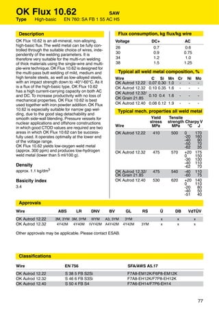 OK Flux 10.62                                  SAW
Type      High-basic       EN 760: SA FB 1 55 AC H5


 Description                                                Flux consumption, kg ﬂux/kg wire
OK Flux 10.62 is an all-mineral, non-alloying,             Voltage             DC+                    AC
high-basic ﬂux. The weld metal can be fully con-
                                                           26                   0.7                    0.6
trolled through the suitable choice of wires, inde-
pendently of the welding parameters. It is                 30                   0.9                   0.75
therefore very suitable for the multi-run welding          34                   1.2                    1.0
of thick materials using the single-wire and multi-        38                   1.5                   1.25
ple-wire technique. OK Flux 10.62 is designed for
the multi-pass butt welding of mild, medium and             Typical all weld metal composition, %
high tensile steels, as well as low-alloyed steels,        Wire                C Si Mn Cr              Ni    Mo
with an impact strength down to -40°/-60°C. As it          OK Autrod 12.22    0.07 0.30 1.0 -          -      -
is a ﬂux of the high-basic type, OK Flux 10.62             OK Autrod 12.32    0.10 0.35 1.6 -          -      -
has a high current-carrying capacity on both AC            OK Autrod 12.32/
and DC. To increase productivity with no loss of                              0.10 0.4 1.6        -     -        -
                                                           OK Grain 21.85
mechanical properties, OK Flux 10.62 is best
used together with iron powder addition. OK Flux           OK Autrod 12.40    0.08 0.12 1.9       -     -        -
10.62 is especially suitable for narrow gap wel-            Typical mech. properties all weld metal
ding, due to the good slag detachability and
smooth side-wall blending. Pressure vessels for                                Yield       Tensile
nuclear applications and offshore constructions                               stress      strength Charpy V
in which good CTOD values are required are two             Wire                MPa          MPa     °C J
areas in which OK Flux 10.62 can be success-               OK Autrod 12.22      410        500        0      170
fully used. It operates optimally at the lower end                                                    -20    160
of the voltage range.                                                                                 -40     90
                                                                                                      -50     70
OK Flux 10.62 yields low-oxygen weld metal                                                            -62     35
(approx. 300 ppm) and produces low-hydrogen                OK Autrod 12.32      475        570        +20    175
weld metal (lower than 5 ml/100 g).                                                                   0      150
                                                                                                      -30    130
                                                                                                      -40    110
Density                                                                                               -62     70
approx. 1.1 kg/dm3                                         OK Autrod 12.32/     475        540        -40    110
                                                           OK Grain 21.85                             -60     75
Basicity index                                             OK Autrod 12.40      530        620        +20    140
                                                                                                      0      110
3.4                                                                                                   -20     80
                                                                                                      -40     50
                                                                                                      -51     40

 Approvals
Wire                    ABS        LR      DNV        BV          GL    RS            Ü       DB        VdTÜV
OK Autrod 12.22       3M, 3YM 3M, 3YM IIIYM A3, 3YM              3YM                  x       x              x
OK Autrod 12.32        4Y42M 4Y40M IVY42M A4Y42M                4Y42M   3YM           x       x              x

Other approvals may be applicable. Please contact ESAB.




 Classiﬁcations

Wire                        EN 756                                SFA/AWS A5.17
OK Autrod 12.22             S 38 5 FB S2Si                        F7A8-EM12K/F6P8-EM12K
OK Autrod 12.32             S 46 6 FB S3Si                        F7A8-EH12K/F7P8-EH12K
OK Autrod 12.40             S 50 4 FB S4                          F7A6-EH14/F7P6-EH14



                                                                                                                 77
 