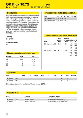 OK Flux 10.72                                             SAW
Type       Basic                         EN 760: SA AB 1 57 AC


 Description                                                  Typical all weld metal composition, %
Agglomerated aluminate-basic ﬂux with an extre-              Wire              C      Si   Mn Cr       Ni   Mo
mely high current-carrying capacity, for applica-
tions with toughness requirements down to                    OK Autrod 12.20 0.05 0.2 1.5         -     -       -
-50ºC. Excellent slag removal, also in narrow V-             OK Autrod 12.22 0.05 0.3 1.5         -     -       -
joints. Ideal for structural steels, ﬁne-grained ste-
els and low-temperature steels. Specially desig-
ned for windmill tower fabrication. Suitable for
single- and multi-wire procedures and for both
DC and AC welding. Designed for the single-
layer and multi-layer welding of unlimited plate
thickness.
                                                              Typical mech. properties all weld metal
Density
1.1 kg/dm3                                                                      Yield       Tensile
                                                                               stress      strength Charpy V
                                                             Wire               MPa          MPa °C      J
Basicity index
1.9                                                          OK Autrod 12.20    415         500       -30   125
                                                                                                      -40   100
                                                                                                      -50    70
                                                                                                      -62    50
                                                             OK Autrod 12.22    415         500       -30   120
 Flux consumption, kg ﬂux/kg wire                                                                     -40   100
                                                                                                      -50    70
                                                                                                      -62    50
Voltage              DC+                  AC
26                     0.7                0.6
30                     1.0                0.9
34                     1.3                1.2
38                     1.5                1.4



 Approvals
Wire                     ABS        LR       DNV        BV          GL    RS          Ü       DB       VdTÜV
OK Autrod 12.20                                                                       x        x            x
OK Autrod 12.22                                                                       x        x            x

Other approvals may be applicable. Please contact ESAB.




 Classiﬁcations

Wire                         EN 756                                 SFA/AWS A5.17
OK Autrod 12.20              S 38 5 AB S2                           F7A8-EM12/F6P8-EM12
OK Autrod 12.22              S 38 5 AB S2Si                         F7A8-EM12K/F6P8-EM12K




80
 