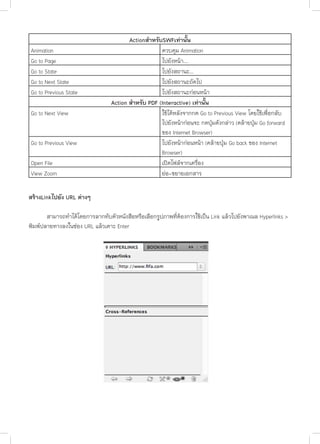 Animation
Go to Page
Go to State
Go to Next State
Go to Previous State
Go to Next View
Go to Previous View
Open File
View Zoom

ActionสําหรับSWFเทานั้น
ควบคุม Animation
ไปยังหนา...
ไปยังสถานะ...
ไปยังสถานะถัดไป
ไปยังสถานะกอนหนา
Action สําหรับ PDF (Interactive) เทานั้น
ใชไดหลังจากกด Go to Previous View โดยใชเพื่อกลับ
ไปยังหนากอนจะ กดปุมดังกลาว (คลายปุม Go forward
ของ Internet Browser)
ไปยังหนากอนหนา (คลายปุม Go back ของ Internet
Browser)
เปดไฟลจากเครื่อง
ยอ-ขยายเอกสาร

สรางLinkไปยัง URL ตางๆ
	
สามารถทําไดโดยการลากทับตัวหนังสือหรือเลือกรูปภาพที่ตองการใชเปน Link แลวไปยังพาเนล Hyperlinks >
พิมพปลายทางลงในชอง URL แลวเคาะ Enter

 