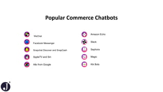 9
WeChat
Facebook Messenger
Snapchat Discover and SnapCash
Amazon Echo
Slack
Sephora
Popular Commerce Chatbots
AppleTV and Siri
Allo from Google
Magic
Kik Bots
 