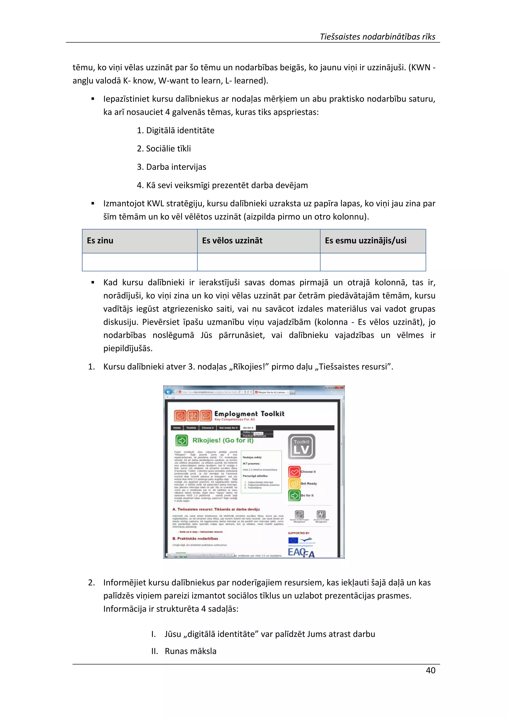 Tiešsaistes nodarbinātības rīks
40
tēmu, ko viņi vēlas uzzināt par šo tēmu un nodarbības beigās, ko jaunu viņi ir uzzinājuši. (KWN -
angļu valodā K- know, W-want to learn, L- learned).
 Iepazīstiniet kursu dalībniekus ar nodaļas mērķiem un abu praktisko nodarbību saturu,
ka arī nosauciet 4 galvenās tēmas, kuras tiks apspriestas:
1. Digitālā identitāte
2. Sociālie tīkli
3. Darba intervijas
4. Kā sevi veiksmīgi prezentēt darba devējam
 Izmantojot KWL stratēgiju, kursu dalībnieki uzraksta uz papīra lapas, ko viņi jau zina par
šīm tēmām un ko vēl vēlētos uzzināt (aizpilda pirmo un otro kolonnu).
Es zinu Es vēlos uzzināt Es esmu uzzinājis/usi
 Kad kursu dalībnieki ir ierakstījuši savas domas pirmajā un otrajā kolonnā, tas ir,
norādījuši, ko viņi zina un ko viņi vēlas uzzināt par četrām piedāvātajām tēmām, kursu
vadītājs iegūst atgriezenisko saiti, vai nu savācot izdales materiālus vai vadot grupas
diskusiju. Pievērsiet īpašu uzmanību viņu vajadzībām (kolonna - Es vēlos uzzināt), jo
nodarbības noslēgumā Jūs pārrunāsiet, vai dalībnieku vajadzības un vēlmes ir
piepildījušās.
1. Kursu dalībnieki atver 3. nodaļas „Rīkojies!” pirmo daļu „Tiešsaistes resursi”.
2. Informējiet kursu dalībniekus par noderīgajiem resursiem, kas iekļauti šajā daļā un kas
palīdzēs viņiem pareizi izmantot sociālos tīklus un uzlabot prezentācijas prasmes.
Informācija ir strukturēta 4 sadaļās:
I. Jūsu „digitālā identitāte” var palīdzēt Jums atrast darbu
II. Runas māksla
 