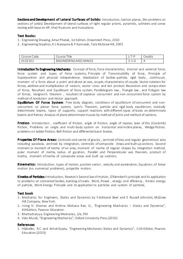 essay about daily homework usefulness