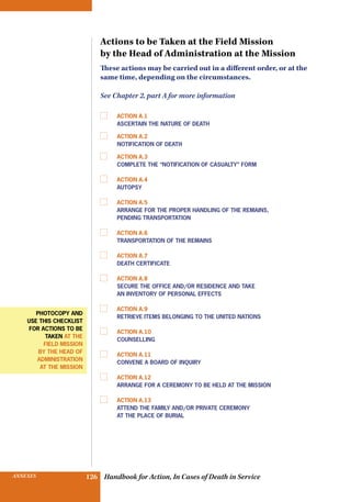 INSURANCE BENEFITS 126ANNEXES 126 Handbook for Action, In Cases of Death in Service
Actions to be Taken at the Field Mission
by the Head of Administration at the Mission
These actions may be carried out in a different order, or at the
same time, depending on the circumstances.
See Chapter 2, part A for more information
	 Action A.1
Ascertain the nature of death
	 Action A.2
Notification of death
	Action A.3
Complete the “Notification of casualty” form
	 Action A.4
autopsy
	 Action A.5
Arrange for the proper handling of the remains,
pending transportation
	 Action A.6
transportation of the remains
	 Action A.7
death certificate
	 Action A.8
Secure the office and/or residence and take
an inventory of personal effects
	 Action A.9
Retrieve items belonging to the United Nations
	 Action A.10
counselling
	 Action A.11
Convene a board of inquiry
	 Action A.12
Arrange for a ceremony to be held at the mission
	 Action A.13
Attend the family and/or private ceremony
at the place of burial
photocopy and
use this checklist
for actions to be
taken at the
field mission
BY THE HEAD OF
ADMINISTRATION
AT THE MISSION
 
