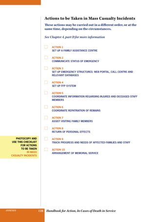 INSURANCE BENEFITS 128ANNEXES 128 Handbook for Action, In Cases of Death in Service
Actions to be Taken in Mass Casualty Incidents
These actions may be carried out in a different order, or at the
same time, depending on the circumstances.
See Chapter 4, part D for more information
	 Action 1
set up a family assistance centre
	 Action 2
Communicate Status of Emergency
	 Action 3
Set Up Emergency Structures: web portal, Call Centre and
relevant databases
	 Action 4
Set up FFP System
	 Action 5
Coordinate Information Regarding Injured and Deceased Staff
Members
	 Action 6
Coordinate Repatriation of remains
	 Action 7
Assist Visiting Family Members
	 Action 8
Return of Personal effects
	 Action 9
Track Progress and Needs of Affected Families and Staff
	 Action 10
Arrangement of memorial service
photocopy and
use this checklist
for actions
to be taken
in Mass
Casualty INCIDENTS
 