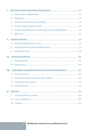 Handbook for Action, In Cases of Death in Serviceiv
V.  APPENDIX D, MAIP AND OTHER ENTITLEMENTS.  .  .  .  .  .  .  .  .  .  .  .  .  .  .  .  .  .  .  .  .  .  .  .  .  .  .  .  .  .  .  .  .  .  .  . 67
A. Determination of Applicability .  .  .  .  .  .  .  .  .  .  .  .  .  .  .  .  .  .  .  .  .  .  .  .  .  .  .  .  .  .  .  .  .  .  .  .  .  .  .  .  .  .  .  .  .  .  .  .  .  . 69
B.  Appendix D. .  .  .  .  .  .  .  .  .  .  .  .  .  .  .  .  .  .  .  .  .  .  .  .  .  .  .  .  .  .  .  .  .  .  .  .  .  .  .  .  .  .  .  .  .  .  .  .  .  .  .  .  .  .  .  .  .  .  .  .  .  .  .  .  .  .  .  . 70
C.  Malicious Acts Insurance Policy (MAIP).  .  .  .  .  .  .  .  .  .  .  .  .  .  .  .  .  .  .  .  .  .  .  .  .  .  .  .  .  .  .  .  .  .  .  .  .  .  .  .  .  . 76
D.  Dual Coverage/Comparison Chart .  .  .  .  .  .  .  .  .  .  .  .  .  .  .  .  .  .  .  .  .  .  .  .  .  .  .  .  .  .  .  .  .  .  .  .  .  .  .  .  .  .  .  .  .  . 82
E. Benefits and Entitlements Available Upon Death of a Staff Member. .  .  .  .  .  .  .  .  .  .  .  .  .  .  . 84
F. References .  .  .  .  .  .  .  .  .  .  .  .  .  .  .  .  .  .  .  .  .  .  .  .  .  .  .  .  .  .  .  .  .  .  .  .  .  .  .  .  .  .  .  .  .  .  .  .  .  .  .  .  .  .  .  .  .  .  .  .  .  .  .  .  .  .  .  .  .  . 88
VI.  PENSION BENEFITS.  .  .  .  .  .  .  .  .  .  .  .  .  .  .  .  .  .  .  .  .  .  .  .  .  .  .  .  .  .  .  .  .  .  .  .  .  .  .  .  .  .  .  .  .  .  .  .  .  .  .  .  .  .  .  .  .  .  .  .  .  .  .  .  . 89
A. Pension Benefits Due to Survivors. .  .  .  .  .  .  .  .  .  .  .  .  .  .  .  .  .  .  .  .  .  .  .  .  .  .  .  .  .  .  .  .  .  .  .  .  .  .  .  .  .  .  .  .  .  .  . 91
B. Administrative Procedures and Requirements.  .  .  .  .  .  .  .  .  .  .  .  .  .  .  .  .  .  .  .  .  .  .  .  .  .  .  .  .  .  .  .  .  .  .  . 92
C.  Definition of Terms. .  .  .  .  .  .  .  .  .  .  .  .  .  .  .  .  .  .  .  .  .  .  .  .  .  .  .  .  .  .  .  .  .  .  .  .  .  .  .  .  .  .  .  .  .  .  .  .  .  .  .  .  .  .  .  .  .  .  .  .  . 96
VII.  INSURANCE BENEFITS.  .  .  .  .  .  .  .  .  .  .  .  .  .  .  .  .  .  .  .  .  .  .  .  .  .  .  .  .  .  .  .  .  .  .  .  .  .  .  .  .  .  .  .  .  .  .  .  .  .  .  .  .  .  .  .  .  .  .  . 101
A. Health Insurance. .  .  .  .  .  .  .  .  .  .  .  .  .  .  .  .  .  .  .  .  .  .  .  .  .  .  .  .  .  .  .  .  .  .  .  .  .  .  .  .  .  .  .  .  .  .  .  .  .  .  .  .  .  .  .  .  .  .  .  .  .  . 103
B.  Life Insurance. .  .  .  .  .  .  .  .  .  .  .  .  .  .  .  .  .  .  .  .  .  .  .  .  .  .  .  .  .  .  .  .  .  .  .  .  .  .  .  .  .  .  .  .  .  .  .  .  .  .  .  .  .  .  .  .  .  .  .  .  .  .  .  .  . 104
VIII.  CEREMONIES, MEMORIAL SERVICES AND SPECIAL PROCEDURES. .  .  .  .  .  .  .  .  .  .  .  .  .  .  . 107
A. Memorial Services .  .  .  .  .  .  .  .  .  .  .  .  .  .  .  .  .  .  .  .  .  .  .  .  .  .  .  .  .  .  .  .  .  .  .  .  .  .  .  .  .  .  .  .  .  .  .  .  .  .  .  .  .  .  .  .  .  .  .  .  . 109
B. Transportation of the Remains to Place of Burial.  .  .  .  .  .  .  .  .  .  .  .  .  .  .  .  .  .  .  .  .  .  .  .  .  .  .  .  .  .  .  . 113
C.  Flags and Honour Guards. .  .  .  .  .  .  .  .  .  .  .  .  .  .  .  .  .  .  .  .  .  .  .  .  .  .  .  .  .  .  .  .  .  .  .  .  .  .  .  .  .  .  .  .  .  .  .  .  .  .  .  .  . 114
D. Notification Visit. .  .  .  .  .  .  .  .  .  .  .  .  .  .  .  .  .  .  .  .  .  .  .  .  .  .  .  .  .  .  .  .  .  .  .  .  .  .  .  .  .  .  .  .  .  .  .  .  .  .  .  .  .  .  .  .  .  .  .  .  .  . 117
IX. ANNEXES. .  .  .  .  .  .  .  .  .  .  .  .  .  .  .  .  .  .  .  .  .  .  .  .  .  .  .  .  .  .  .  .  .  .  .  .  .  .  .  .  .  .  .  .  .  .  .  .  .  .  .  .  .  .  .  .  .  .  .  .  .  .  .  .  .  .  .  .  .  .  .  .  . 123
I.	 Action Checklists at a Glance .  .  .  .  .  .  .  .  .  .  .  .  .  .  .  .  .  .  .  .  .  .  .  .  .  .  .  .  .  .  .  .  .  .  .  .  .  .  .  .  .  .  .  .  .  .  .  .  .  . 125
II.	 Sources of Reference. .  .  .  .  .  .  .  .  .  .  .  .  .  .  .  .  .  .  .  .  .  .  .  .  .  .  .  .  .  .  .  .  .  .  .  .  .  .  .  .  .  .  .  .  .  .  .  .  .  .  .  .  .  .  .  .  .  . 129
III.	Exhibits.  .  .  .  .  .  .  .  .  .  .  .  .  .  .  .  .  .  .  .  .  .  .  .  .  .  .  .  .  .  .  .  .  .  .  .  .  .  .  .  .  .  .  .  .  .  .  .  .  .  .  .  .  .  .  .  .  .  .  .  .  .  .  .  .  .  .  .  .  .  . 132
 