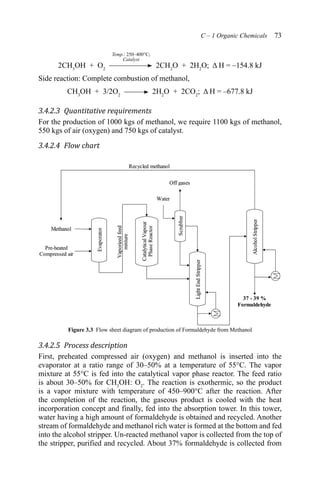 Handbook for Chemical Process Industries-CRC Press_Science Publishers ...