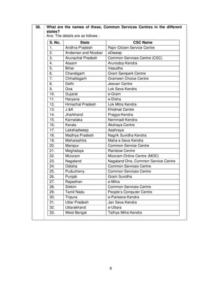 6
38. What are the names of these, Common Services Centres in the different
states?
Ans: The details are as follows :
S. No. State CSC Name
1. Andhra Pradesh Rajiv Citizen Service Centre
2. Andaman and Nicobar eDweep
3. Arunachal Pradesh Common Services Centre (CSC)
4. Assam Arunodoy Kendra
5. Bihar Vasudha
6. Chandigarh Gram Sampark Centre
7. Chhattisgarh Grameen Choice Centre
8. Delhi Jeevan Centre
9. Goa Lok Seva Kendra
10. Gujarat e-Gram
11. Haryana e-Disha
12. Himachal Pradesh Lok Mitra Kendra
13. J &K Khidmat Centre
14. Jharkhand Pragya Kendra
15. Karnataka Nemmadi Kendra
16. Kerala Akshaya Centre
17. Lakshadweep Aashraya
18. Madhya Pradesh Nagrik Suvidha Kendra
19. Maharashtra Maha e Seva Kendra
20. Manipur Common Service Centre
21. Meghalaya Rainbow Centre
22. Mizoram Mizoram Online Centre (MOC)
23. Nagaland Nagaland One, Common Service Centre
24. Odisha Common Services Centre
25. Puducherry Common Services Centre
26. Punjab Gram Suvidha
27. Rajasthan e-Mitra
28. Sikkim Common Services Centre
29. Tamil Nadu People’s Computer Centre
30. Tripura e-Pariseva Kendra
31. Uttar Pradesh Jan Seva Kendra
32. Uttarakhand e-Uttara
33. West Bengal Tathya Mitra Kendra
 