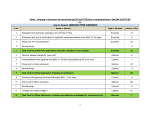 7
Rates / Charges of Common Services Centres(CSCs)/PCTIES for providing facility of ONLINE SERVICES
(A)
Cost for Student ADMISSION FORM SUBMISSION
S.No. Name of Service Type of Services Amount in Rs.
1 Application form download, registration and online form filling Essential 10
2 Submission and print of confirmation of registration receipt and address sheet @Rs. 5/- Per page Essential 15
3 Actual Cost for Form Submission Essential 25
4 Service Margin 8
I Total Cost for Online Form Submission Only (Fee collection is not included) Essential 33
5 Payment gateway charges for course fee* Optional 10
6 Photo attachment and signature scan @Rs. 5/- Per soft copy of photo @ Rs. 2 per scan Optional 7
7 Actual cost for online submission Optional 42
8 Service Margin Optional 13
II Total Cost for Online Submission (Including fee collection) Optional 55
9 Photocopy of supporting Documents (4 pages) @Rs. 1/- Per page Optional 4
10 Actual cost for offline submission Optional 39
11 Service margin Optional 12
12 Envelope and Postal Charges** Optional ~20
III Total Cost for Offline Submission (Including fee collection and dispatch of registration form) Optional 71
 