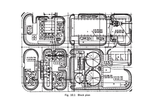 Plant Layout and Modelling 109
                           Block plan
                           Fig. 10.1
 