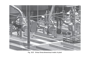114 Handbook for Process Plant Project Engineers
Fig. 10.3   Virtual three-dimensioual model of plant
 