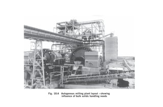 Plant Layout and Modelling 115
Fig. 10.4   Autogenous milling plant layout – showing
            influence of bulk solids handling needs
 