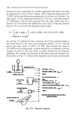 200 Handbook for Process Plant Project Engineers

purpose we have noted that in a similar application the slurry was kept
in suspension in a box of 4 m3 volume, with a hydraulic input power of
2.2 kW. In this case the process parameters we will use are: velocity V at
pipe outlet = 3 m/s, minimum flowrate Q = 0.25 m3/s, and slurry density
r = 1500 kg/m3, and we have guessed that the pipe outlet may be a
distance of 1.0 m above the splitter box water level. Using the formula
from p. 191, we see that the hydraulic power input

       V2             32
  P=      Qr + hgQr =    ¥ 0.25 ¥ 1500 + 1.0 ¥ 9.81 ¥ 0.25 ¥ 1500
        2             2
     = 4500 W = 4.5 kW

As our Fig. 17.1 splitter box has a diameter D of 2.0 m and the height to
the water level h is the same, the contained volume is 6.3 m3 and the
power per cubic metre is 4.5/6.3 = 0.7 kW. This exceeds the value of
0.55 kW for the existing tank, so there should be no settlement, and the
margin of excess is not too great, so there should not be excessive
splashing. We include also the part of the plant hydraulic diagram for
this section in Fig. 17.2. (Note: these diagrams can be and are presented




                      Fig. 17.2 Hydraulic diagram
 