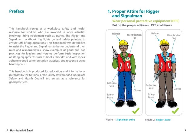 Handbook for rigger signalman hasnizam | PDF
