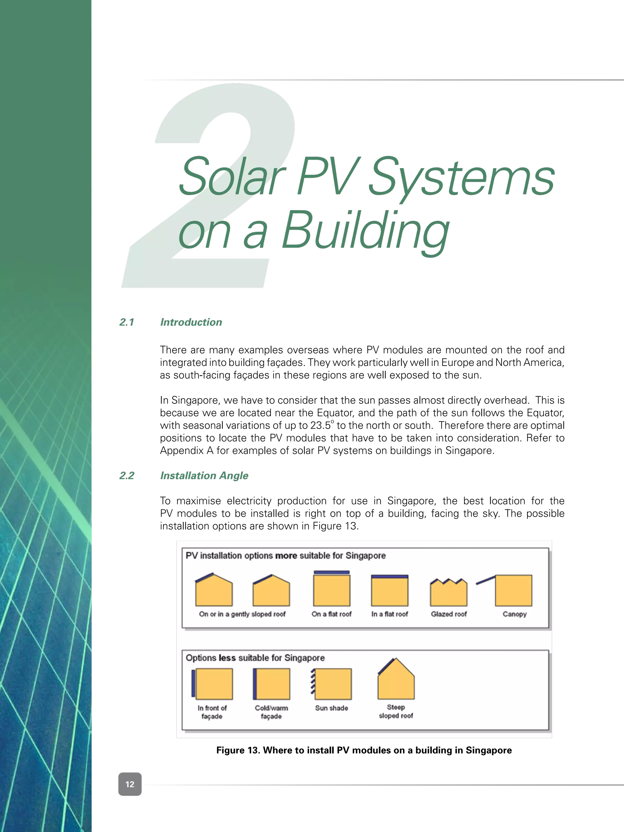 12
2Solar PV Systems
on a Building
2.1 	 Introduction
	 There are many examples overseas where PV modules are mounted on the roof and
integrated into building façades. They work particularly well in Europe and North America,
as south-facing façades in these regions are well exposed to the sun.  
	 In Singapore, we have to consider that the sun passes almost directly overhead.  This is
because we are located near the Equator, and the path of the sun follows the Equator,
with seasonal variations of up to 23.5
o
to the north or south. Therefore there are optimal
positions to locate the PV modules that have to be taken into consideration. Refer to
Appendix A for examples of solar PV systems on buildings in Singapore.
2.2	 Installation Angle
	 To maximise electricity production for use in Singapore, the best location for the
PV modules to be installed is right on top of a building, facing the sky. The possible
installation options are shown in Figure 13.
Figure 13. Where to install PV modules on a building in Singapore
 