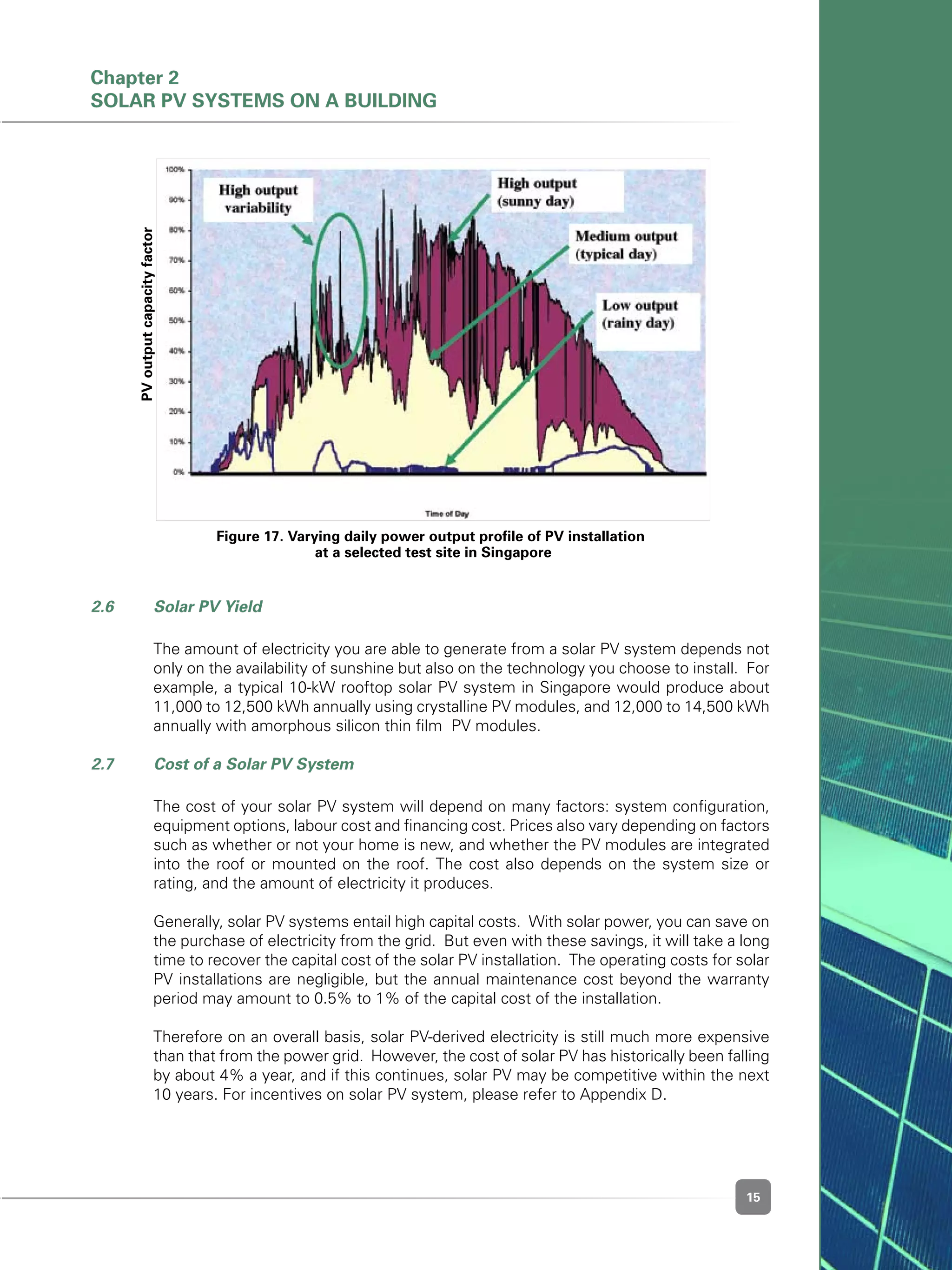 15
2.6 	 Solar PV Yield
	 The amount of electricity you are able to generate from a solar PV system depends not
only on the availability of sunshine but also on the technology you choose to install.  For
example, a typical 10-kW rooftop solar PV system in Singapore would produce about
11,000 to 12,500 kWh annually using crystalline PV modules, and 12,000 to 14,500 kWh
annually with amorphous silicon thin film  PV modules.
2.7 	 Cost of a Solar PV System
	 The cost of your solar PV system will depend on many factors: system configuration,
equipment options, labour cost and financing cost. Prices also vary depending on factors
such as whether or not your home is new, and whether the PV modules are integrated
into the roof or mounted on the roof. The cost also depends on the system size or
rating, and the amount of electricity it produces.  
	 Generally, solar PV systems entail high capital costs.  With solar power, you can save on
the purchase of electricity from the grid.  But even with these savings, it will take a long
time to recover the capital cost of the solar PV installation.  The operating costs for solar
PV installations are negligible, but the annual maintenance cost beyond the warranty
period may amount to 0.5% to 1% of the capital cost of the installation.
	 Therefore on an overall basis, solar PV-derived electricity is still much more expensive
than that from the power grid.  However, the cost of solar PV has historically been falling
by about 4% a year, and if this continues, solar PV may be competitive within the next
10 years. For incentives on solar PV system, please refer to Appendix D.
Figure 17. Varying daily power output profile of PV installation 	
at a selected test site in Singapore
Chapter 2
Solar PV Systems on a Building
PVoutputcapacityfactor
 