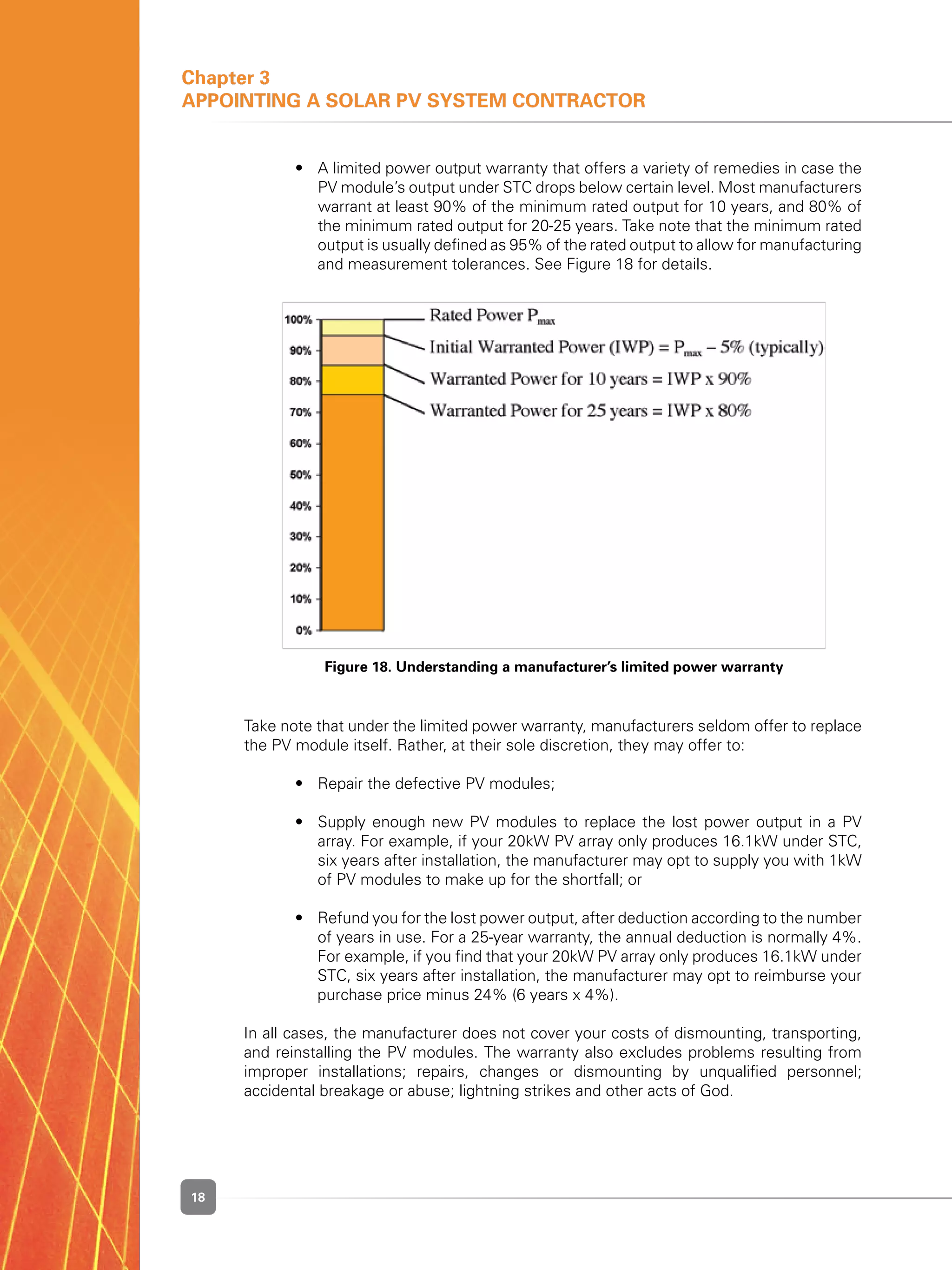 18
	 	 •	 A limited power output warranty that offers a variety of remedies in case the
PV module’s output under STC drops below certain level. Most manufacturers
warrant at least 90% of the minimum rated output for 10 years, and 80% of
the minimum rated output for 20-25 years. Take note that the minimum rated
output is usually defined as 95% of the rated output to allow for manufacturing
and measurement tolerances. See Figure 18 for details.
Chapter 3
Appointing a Solar PV System Contractor
	 Take note that under the limited power warranty, manufacturers seldom offer to replace
the PV module itself. Rather, at their sole discretion, they may offer to:
	
	 	 •	 Repair the defective PV modules;
	
	 	 •	 Supply enough new PV modules to replace the lost power output in a PV
array. For example, if your 20kW PV array only produces 16.1kW under STC,
six years after installation, the manufacturer may opt to supply you with 1kW
of PV modules to make up for the shortfall; or
	
	 	 •	 Refund you for the lost power output, after deduction according to the number
of years in use. For a 25-year warranty, the annual deduction is normally 4%.
For example, if you find that your 20kW PV array only produces 16.1kW under
STC, six years after installation, the manufacturer may opt to reimburse your
purchase price minus 24% (6 years x 4%).
	 In all cases, the manufacturer does not cover your costs of dismounting, transporting,
and reinstalling the PV modules. The warranty also excludes problems resulting from
improper installations; repairs, changes or dismounting by unqualified personnel;
accidental breakage or abuse; lightning strikes and other acts of God.
Figure 18. Understanding a manufacturer’s limited power warranty
 