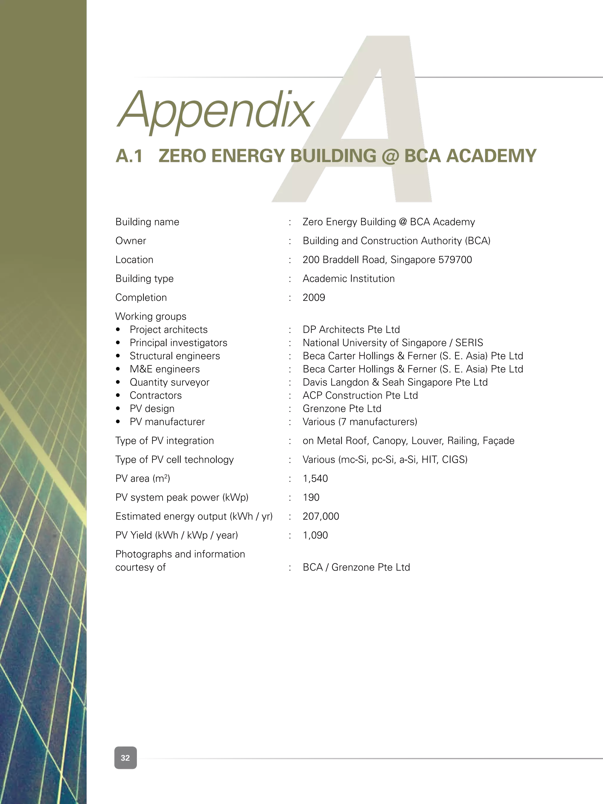 32
AAppendix
A.1 	 ZERO ENERGY BUILDING @ BCA ACADEMY
Building name	 :	 Zero Energy Building @ BCA Academy
Owner	 :	 Building and Construction Authority (BCA)
Location	 :	 200 Braddell Road, Singapore 579700
Building type	 :	 Academic Institution
Completion	 :	 2009
Working groups	 	
•	 Project architects	 :	 DP Architects Pte Ltd
•	 Principal investigators	 :	 National University of Singapore / SERIS
•	 Structural engineers	 :	 Beca Carter Hollings & Ferner (S. E. Asia) Pte Ltd
•	 M&E engineers	 :	 Beca Carter Hollings & Ferner (S. E. Asia) Pte Ltd
•	 Quantity surveyor	 :	 Davis Langdon & Seah Singapore Pte Ltd
•	 Contractors	 :	 ACP Construction Pte Ltd
•	 PV design	 :	 Grenzone Pte Ltd
•	 PV manufacturer	 :	 Various (7 manufacturers)
Type of PV integration	 :	 on Metal Roof, Canopy, Louver, Railing, Façade
Type of PV cell technology	 :	 Various (mc-Si, pc-Si, a-Si, HIT, CIGS)	
PV area (m2
)	 :	 1,540
PV system peak power (kWp)	 :	 190
Estimated energy output (kWh / yr)	 :	 207,000
PV Yield (kWh / kWp / year)	 :	 1,090
Photographs and information
courtesy of 	 :	 BCA / Grenzone Pte Ltd
 