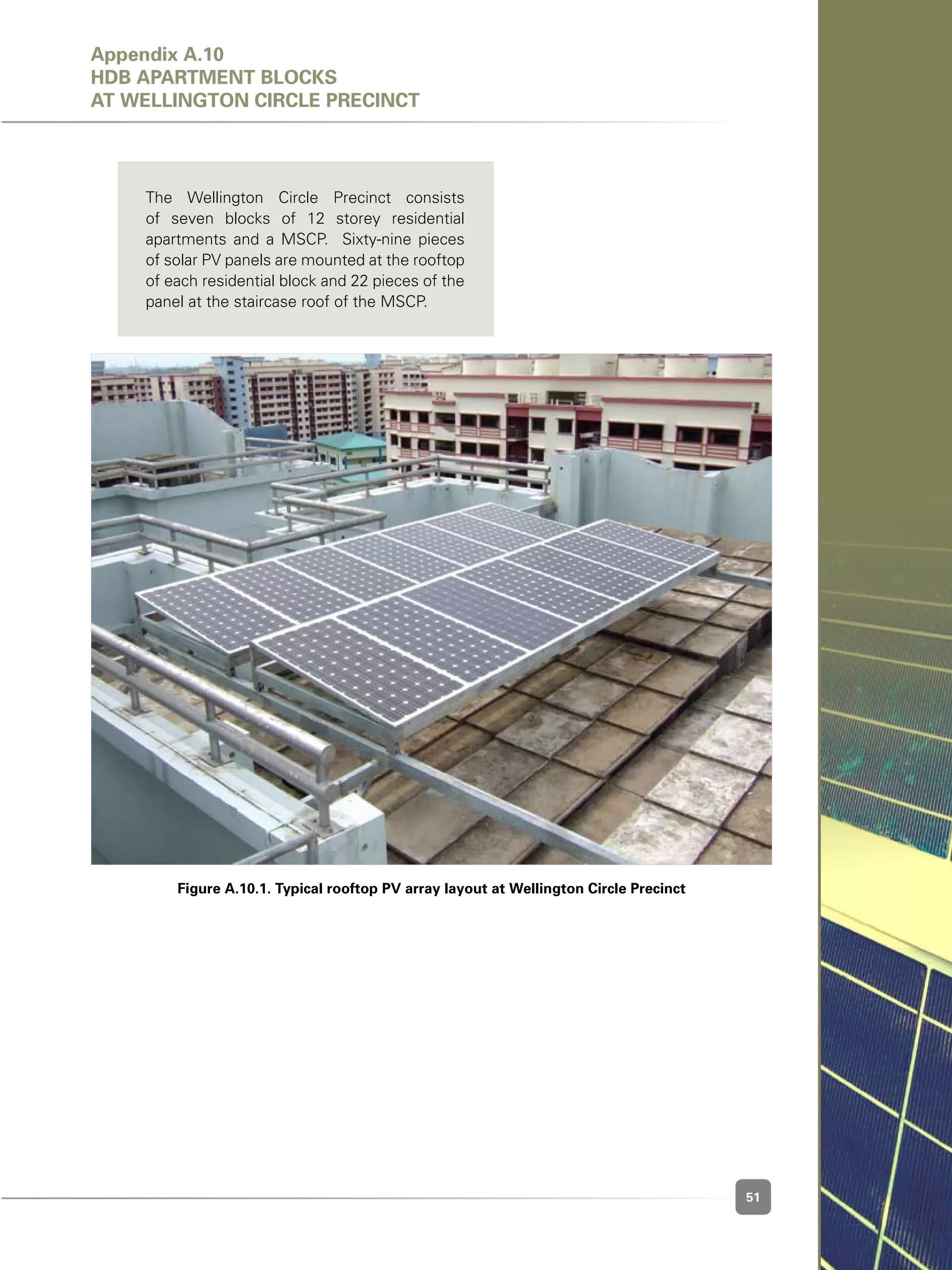 51
Figure A.10.1. Typical rooftop PV array layout at Wellington Circle Precinct
The Wellington Circle Precinct consists
of seven blocks of 12 storey residential
apartments and a MSCP.   Sixty-nine pieces
of solar PV panels are mounted at the rooftop
of each residential block and 22 pieces of the
panel at the staircase roof of the MSCP.
Appendix A.10
HDB APARTMENT BLOCKS
at Wellington Circle Precinct
 