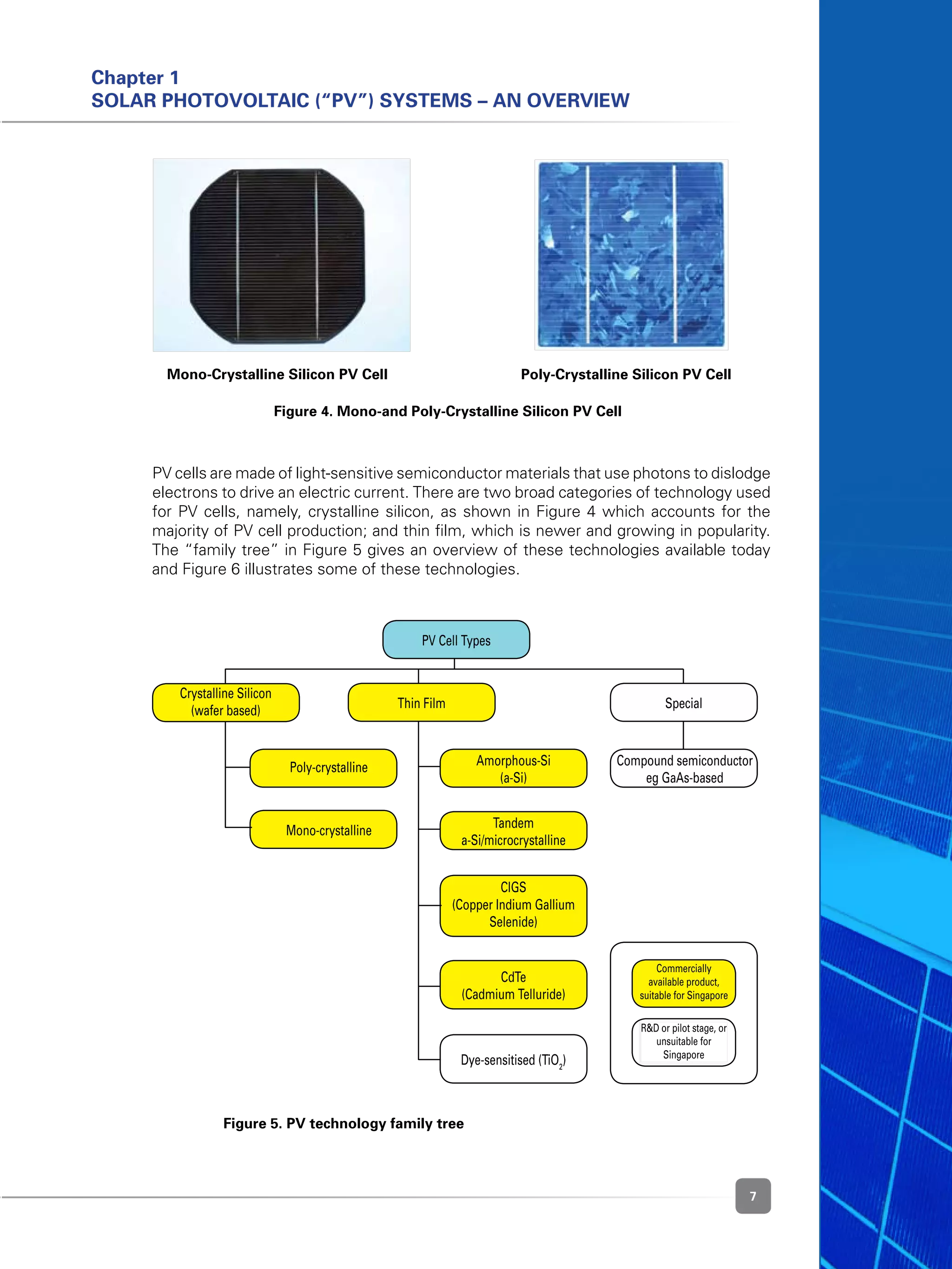 7
Chapter 1
Solar Photovoltaic (“PV”) Systems – An Overview
Mono-Crystalline Silicon PV Cell Poly-Crystalline Silicon PV Cell
Figure 5. PV technology family tree
PV Cell Types
Poly-crystalline
Mono-crystalline
Amorphous-Si
(a-Si)
Tandem
a-Si/microcrystalline
CIGS
(Copper Indium Gallium
Selenide)
CdTe
(Cadmium Telluride)
Dye-sensitised (TiO2
)
Commercially
available product,
suitable for Singapore
R&D or pilot stage, or
unsuitable for
Singapore
Special
Compound semiconductor
eg GaAs-based
Crystalline Silicon
(wafer based) Thin Film
	 PV cells are made of light-sensitive semiconductor materials that use photons to dislodge
electrons to drive an electric current. There are two broad categories of technology used
for PV cells, namely, crystalline silicon, as shown in Figure 4 which accounts for the
majority of PV cell production; and thin film, which is newer and growing in popularity.
The “family tree” in Figure 5 gives an overview of these technologies available today
and Figure 6 illustrates some of these technologies.
Figure 4. Mono-and Poly-Crystalline Silicon PV Cell
 