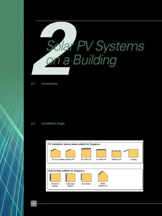 12
2Solar PV Systems
on a Building
2.1 	 Introduction
	 There are many examples overseas where PV modules are mounted on the roof and
integrated into building façades. They work particularly well in Europe and North America,
as south-facing façades in these regions are well exposed to the sun.  
	 In Singapore, we have to consider that the sun passes almost directly overhead.  This is
because we are located near the Equator, and the path of the sun follows the Equator,
with seasonal variations of up to 23.5
o
to the north or south. Therefore there are optimal
positions to locate the PV modules that have to be taken into consideration. Refer to
Appendix A for examples of solar PV systems on buildings in Singapore.
2.2	 Installation Angle
	 To maximise electricity production for use in Singapore, the best location for the
PV modules to be installed is right on top of a building, facing the sky. The possible
installation options are shown in Figure 13.
Figure 13. Where to install PV modules on a building in Singapore
 