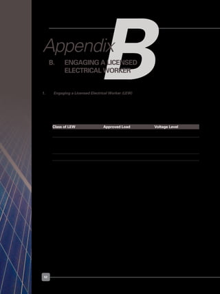52
BAppendix
B. 	Engaging a Licensed
	Electrical Worker
1.	 Engaging a Licensed Electrical Worker (LEW)
1.1 	 There are three classes of LEWs: Licensed Electrician, Licensed Electrical Technician, and
Licensed Electrical Engineer. The various classes of LEWs are authorised to design, install,
repair, maintain, operate, inspect and test electrical installations according to the conditions
stated below:
	 Class of LEW	 Approved Load	 Voltage Level
	 Electrician	 Not exceeding 45 kVA	 1000V & below
	 Electrical Technician	 Not exceeding 150 kVA 	 	 	 	
	 (Design); not exceeding 500 kVA	 	 	 	
	 (Operation)	 1000V & below
	 Electrical Engineer	 No limit	 Subject to license conditions
1.2 	 The Singapore Standard for electrical safety applicable to solar PV Systems is set out in
the Code of Practice for Electrical Installations (Singapore Standard CP5:2008), which is
published by SPRING Singapore. The LEW whom you appoint to carry out or supervise the
electrical works associated with your PV system will be responsible for the compliance
with the relevant safety standards and requirements.  
1.3 	 You can search for LEWs and their contact particulars at the following EMA website:
	 http://elise.ema.gov.sg
1.4 	 For enquiries on LEWs, you can contact EMA’s Electricity Inspectorate Branch at:
	 Tel: 6835 8060
	 Email: ema_enquiry@ema.gov.sg
 