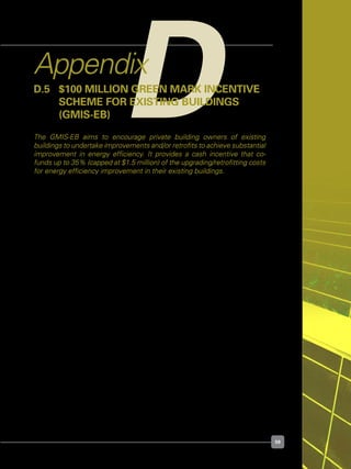 59
DAppendix
D.5 	 $100 million Green Mark Incentive
	 Scheme for existing buildings
	 (GMIS-EB)
The GMIS-EB aims to encourage private building owners of existing
buildings to undertake improvements and/or retrofits to achieve substantial
improvement in energy efficiency. It provides a cash incentive that co-
funds up to 35% (capped at $1.5 million) of the upgrading/retrofitting costs
for energy efficiency improvement in their existing buildings.
Agency	 :	 BCA
Target Group	 :	 Building owners/developers of private existing non-	 	 	
	 	 residential developments that is centrally air-conditioned,
	 	 with gross floor area of 2,000 sqm above e.g. energy 	 	 	
	 	 intensive buildings such as shopping malls, hotels, office
	 	 buildings, hospitals, and other centrally air-conditioned 	 	 	
		 buildings.
						
For Details	 :	 http://www.bca.gov.sg/GreenMark/gmiseb.html
 