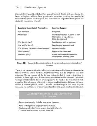 170     l    Development of practice


illustrated in Figure 12.1. Rather than ignore these self-doubts and uncertainty it is
better to begin to address these questions in induction, but they also need to be
tackled throughout the first year, and some remain important throughout the
students’ programme of study.


  Questions Students Ask Themselves            Learning Support

  How do I know …                              Response
  What to do?                                  Information to allow students to plan
                                               Clarification of expectations
                                               Skills development
  If I'm doing it right?                       Feedback on work in progress
  How well I'm doing?                          Feedback on assessed work
  If I'm studying the right modules/courses?   Academic advice
  What I've learnt?                            Records of achievement
  Where I'm going?                             Career information and personal
                                               development planning (PDP)


  Figure 12.1     Suggested institutional and departmental responses to students’
                                       anxieties

The specific topics required to achieve the transition to higher education may be
tackled within a ‘skills’ module. Alternatively they may be integrated into core
modules. The advantage of the former option is that it ensures that time is
devoted to these topics and that student competences will be assessed. The disad-
vantage is that students do not always perceive the need or the relevance of such
modules. The advantage of the integration model is that the skills can be learnt
within a subject-specific context, but the disadvantage is that they may be
squeezed out by the need to cover subject content and given insufficient attention.


                Case Study: Induction Policy, University of
                               East London

      Supporting learning in induction: what to cover.
      Aims and objectives of programme of study.
      Academic calendar/programme; timetable of work.
      Course structure – core, options, electives.
 
