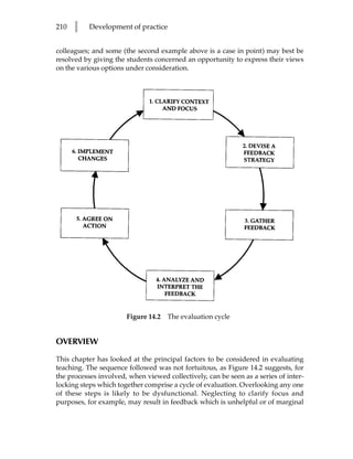210   l    Development of practice


colleagues; and some (the second example above is a case in point) may best be
resolved by giving the students concerned an opportunity to express their views
on the various options under consideration.




                       Figure 14.2   The evaluation cycle


OVERVIEW
This chapter has looked at the principal factors to be considered in evaluating
teaching. The sequence followed was not fortuitous, as Figure 14.2 suggests, for
the processes involved, when viewed collectively, can be seen as a series of inter-
locking steps which together comprise a cycle of evaluation. Overlooking any one
of these steps is likely to be dysfunctional. Neglecting to clarify focus and
purposes, for example, may result in feedback which is unhelpful or of marginal
 