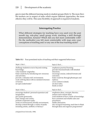 220    l     Development of the academic


gies to meet the different learning needs in student groups (Style 1). The more flexi-
ble teachers are in respect of tasks which require different approaches, the more
effective they will be. This same flexibility of approach is required of students.



                                 Interrogating Practice

      What different strategies for teaching have you used over the past
      month (eg, role-play, small group work, teaching a skill through
      demonstration, lecture)? Which did you feel most comfortable with?
      Do the method(s) you felt most comfortable with map onto your
      conceptions of teaching and/or any one of the four teaching styles?




Table 15.1    Four postulated styles of teaching and their suggested behaviours

Style 1: Do I…                                   Style 2: Do I…
challenge students to move beyond existing       emphasize practical learning;
knowledge;                                       provide structured tasks with detailed
value students’ originality;                     directions;
foster creativity by introducing new resources   encourage concise, ordered formats and
and activities;                                  outcomes;
provide a ‘stimulus rich’ environment;           foster creativity through phototypes and
work with big ideas with no standard structure   replicas;
or format;                                       cover content in detail;
set open-ended tasks?                            set clear tasks;
                                                 finish on time?

Style 3: Do I…                                   Style 4: Do I…
encourage students’ personal expression and      emphasize ideas, concepts, theories;
imagination;                                     analyse and evaluate ideas;
give praise generously;                          want students to have a bank of knowledge;
enjoy change and variety;                        have consistent and reliable rules and
promote cooperative tasks;                       procedures;
create an unstructured, friendly environment;    dislike distraction;
develop content through a variety of media       rely on logical reasoning; need time to think
including artistic, aesthetic or literary?       through ideas and organize programmes?


(Adapted from Entwistle, 1988)
 