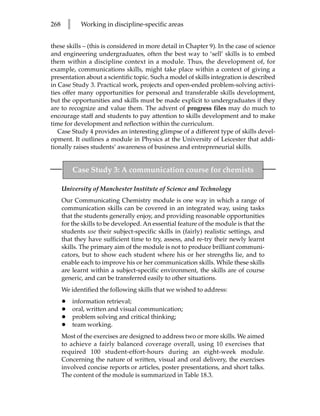 268       l      Working in discipline-specific areas


these skills – (this is considered in more detail in Chapter 9). In the case of science
and engineering undergraduates, often the best way to ‘sell’ skills is to embed
them within a discipline context in a module. Thus, the development of, for
example, communications skills, might take place within a context of giving a
presentation about a scientific topic. Such a model of skills integration is described
in Case Study 3. Practical work, projects and open-ended problem-solving activi-
ties offer many opportunities for personal and transferable skills development,
but the opportunities and skills must be made explicit to undergraduates if they
are to recognize and value them. The advent of progress files may do much to
encourage staff and students to pay attention to skills development and to make
time for development and reflection within the curriculum.
   Case Study 4 provides an interesting glimpse of a different type of skills devel-
opment. It outlines a module in Physics at the University of Leicester that addi-
tionally raises students’ awareness of business and entrepreneurial skills.


              Case Study 3: A communication course for chemists

      University of Manchester Institute of Science and Technology
      Our Communicating Chemistry module is one way in which a range of
      communication skills can be covered in an integrated way, using tasks
      that the students generally enjoy, and providing reasonable opportunities
      for the skills to be developed. An essential feature of the module is that the
      students use their subject-specific skills in (fairly) realistic settings, and
      that they have sufficient time to try, assess, and re-try their newly learnt
      skills. The primary aim of the module is not to produce brilliant communi-
      cators, but to show each student where his or her strengths lie, and to
      enable each to improve his or her communication skills. While these skills
      are learnt within a subject-specific environment, the skills are of course
      generic, and can be transferred easily to other situations.
      We identified the following skills that we wished to address:
      •       information retrieval;
      •       oral, written and visual communication;
      •       problem solving and critical thinking;
      •       team working.
      Most of the exercises are designed to address two or more skills. We aimed
      to achieve a fairly balanced coverage overall, using 10 exercises that
      required 100 student-effort-hours during an eight-week module.
      Concerning the nature of written, visual and oral delivery, the exercises
      involved concise reports or articles, poster presentations, and short talks.
      The content of the module is summarized in Table 18.3.
 