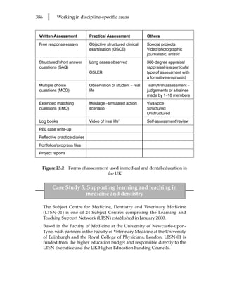 386     l    Working in discipline-specific areas



 Written Assessment            Practical Assessment            Others

 Free response essays          Objective structured clinical   Special projects
                               examination (OSCE)              Video/photographic
                                                               journalistic, artistic

 Structured/short answer       Long cases observed             360-degree appraisal
 questions (SAQ)                                               (appraisal is a particular
                               OSLER                           type of assessment with
                                                               a formative emphasis)

 Multiple choice               Observation of student – real   Team/firm assessment –
 questions (MCQ)               life                            judgements of a trainee
                                                               made by 1–10 members

 Extended matching             Moulage –simulated action       Viva voce
 questions (EMQ)               scenario                        Structured
                                                               Unstructured

 Log books                     Video of ‘real life’            Self-assessment/review

 PBL case write-up

 Reflective practice diaries

 Portfolios/progress files

 Project reports


  Figure 23.2      Forms of assessment used in medical and dental education in
                                      the UK


            Case Study 5: Supporting learning and teaching in
                         medicine and dentistry

      The Subject Centre for Medicine, Dentistry and Veterinary Medicine
      (LTSN-01) is one of 24 Subject Centres comprising the Learning and
      Teaching Support Network (LTSN) established in January 2000.
      Based in the Faculty of Medicine at the University of Newcastle-upon-
      Tyne, with partners in the Faculty of Veterinary Medicine at the University
      of Edinburgh and the Royal College of Physicians, London, LTSN-01 is
      funded from the higher education budget and responsible directly to the
      LTSN Executive and the UK Higher Education Funding Councils.
 